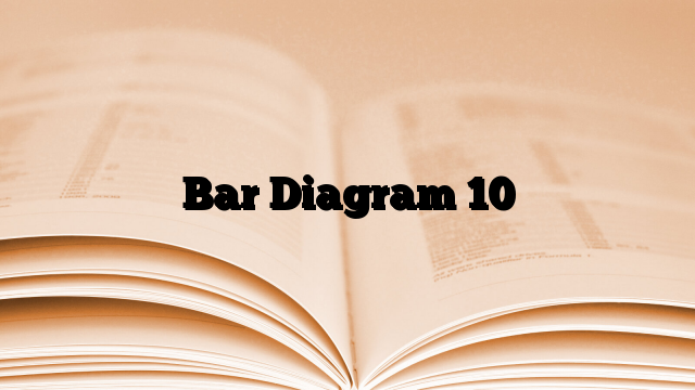 Bar Diagram 10